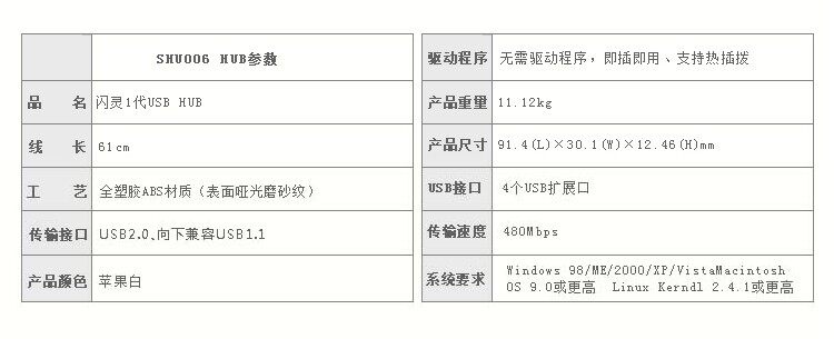 Hub USB - Ref 364750 Image 16