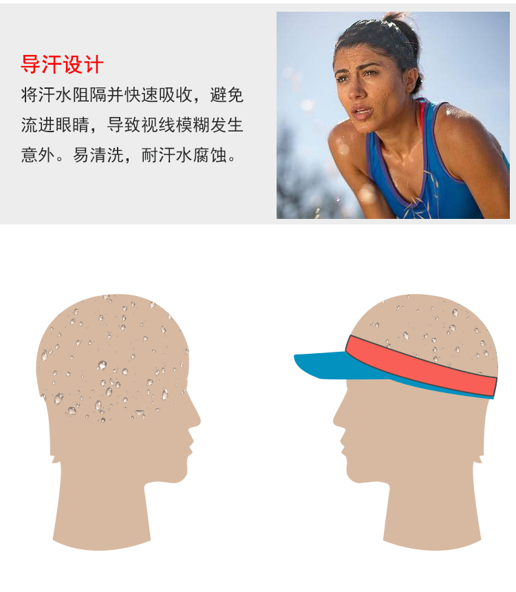 Marathon thể thao ngoài trời xuyên quốc gia sắt ba cưỡi chạy nhanh khô thấm mồ hôi vòm mũ visor siêu nhẹ kem chống nắng mồ hôi mũ phớt nam cao cấp