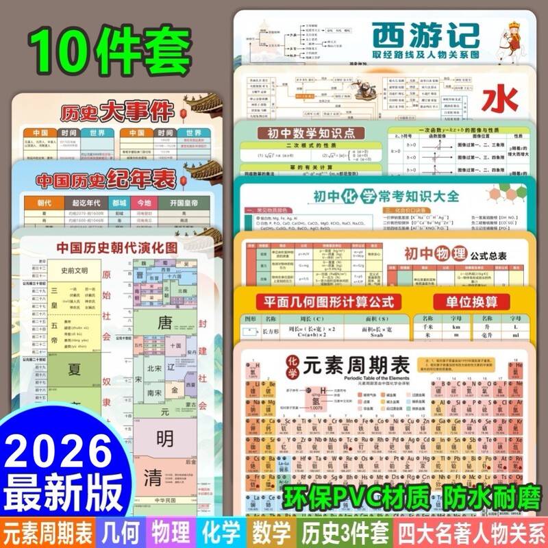 2026 New Junior High School Card Set for Mathematics, Physics, and Chemistry, Including Periodic Tables, Formulas, and Equations, Complete Set of Knowledge Points