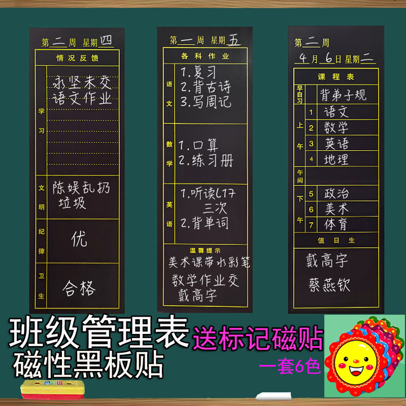 Panel Evaluation Form Competition Board posting Job Placement magnets Small blackboard Bar Attendance Blackboard Class Public Magnetic Iron