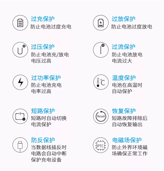 Casino dung lượng cao sạc Po 20000 mA nhanh phí di động OPPO kê Huawei vinh quang VIVO Andrews Apple Power Slim phổ điện thoại di động X6787PLUS đỏ đích thực - Ngân hàng điện thoại di động sạc dự phòng pisen 10000mah