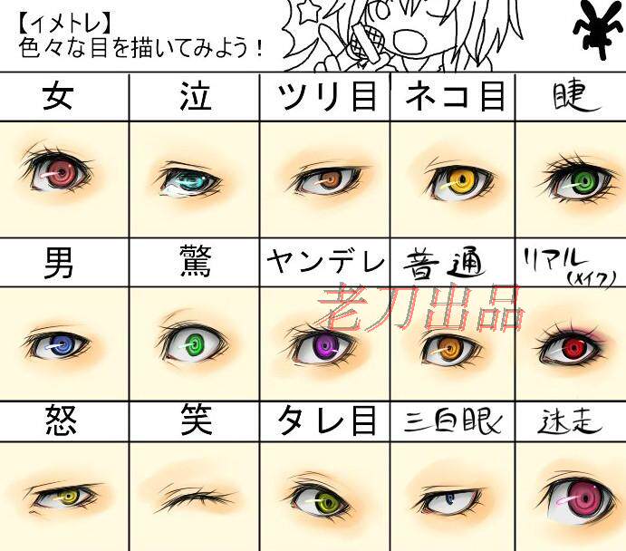 眼珠特写 上万种眼睛画法手绘绘画教程人体绘画素描速写技法