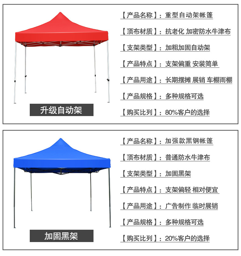 Outdoor Tent Sunshade Large Umbrella for Stall Four Leg Canopy Four Corner Advertising Square Folding Telescopic Anti-Canopy Shed Shed