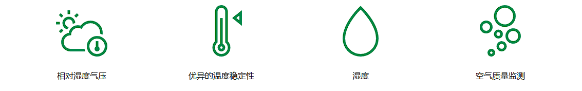 Fermion:I2C BME688環境感測器 產品介紹