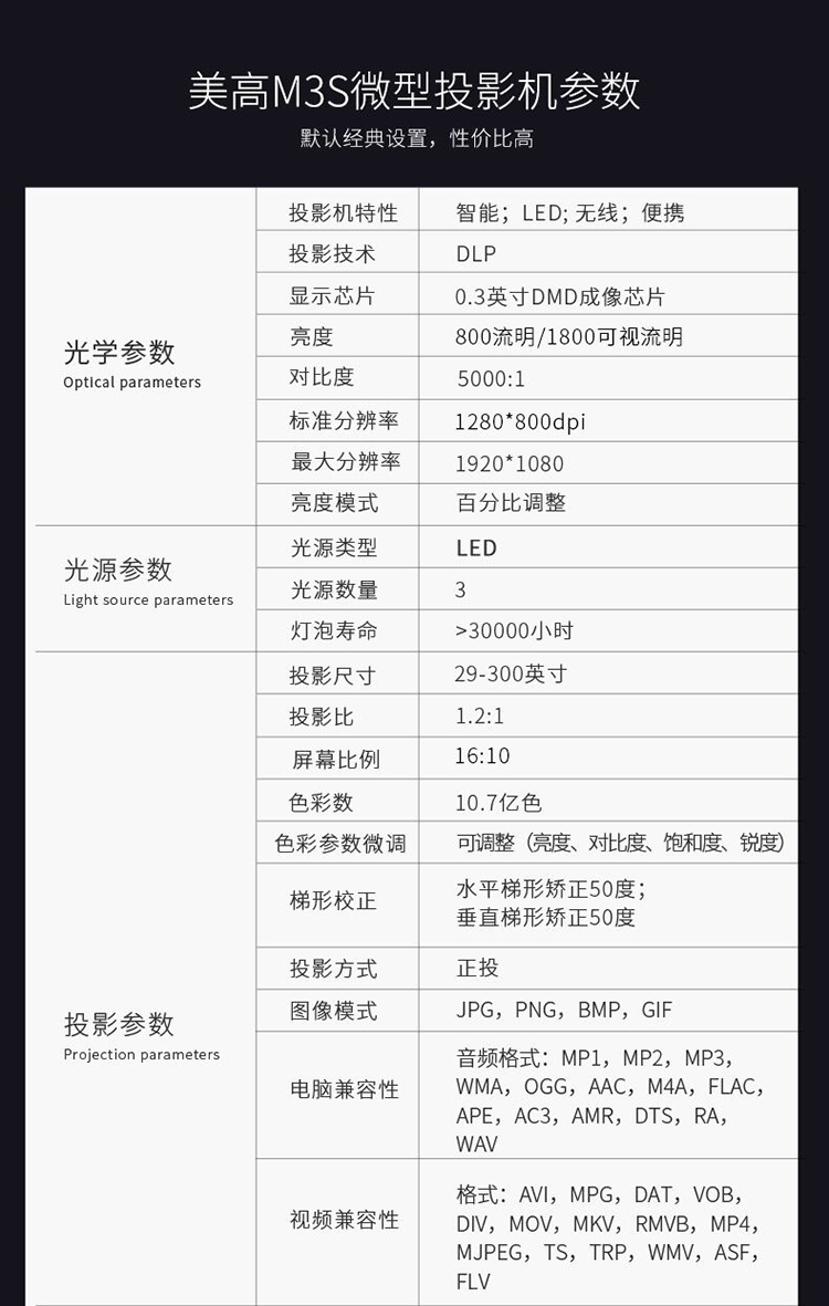 Điện thoại thông minh MEGO Migao M3S Android Android Có dây Không dây Cùng màn hình LED Micro Projector Entertainment Home - Máy chiếu