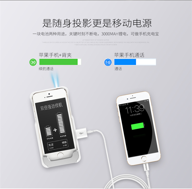 Máy chiếu MEGO Meigao G6X Mini Apple Android Điện thoại HD HDMI Máy chiếu cầm tay không dây USB - Máy chiếu