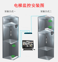 5 8G elevator monitoring wireless bridge analog camera dedicated cpe high-power video AP transceiver