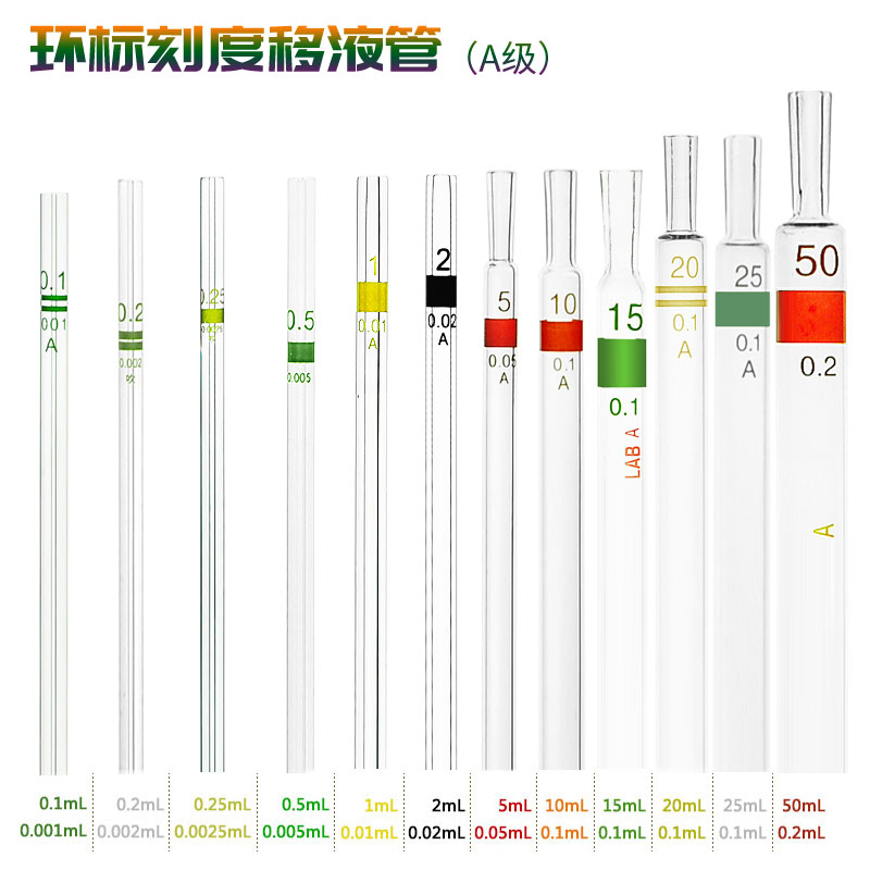 A级环标刻度吸管玻璃移液管分度吸量管0.1/1/2/5/10/15/25/50ml