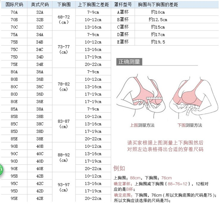 内衣尺码表（净身量）