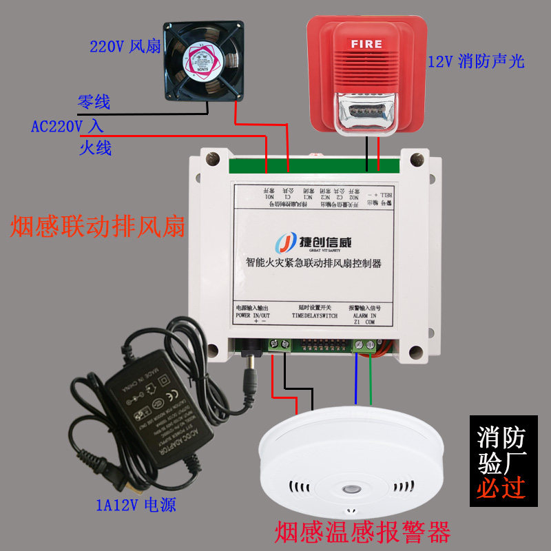 Smoke sensor temperature linkage 220V exhaust fan system warehouse fire smoke detection alarm NB-IOT Internet of Things