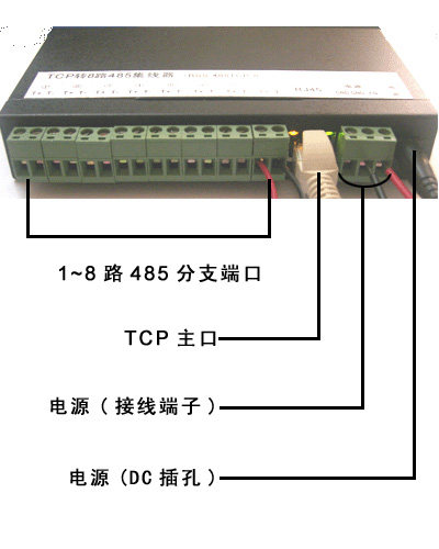 TCP network Go 8-way 485 hub TCP turn 485 Episode Wire Dispenser-Taobao