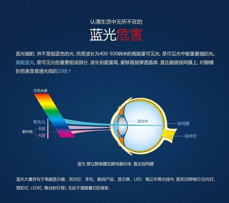 Tốt di kính chính hãng 1.56 ống kính phi cầu chống ánh sáng màu xanh cận thị kính chống bức xạ mắt máy tính bảng 2
