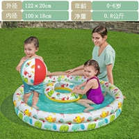 Второй -ринг -бассейн набор одиночного нижнего нижнего дна