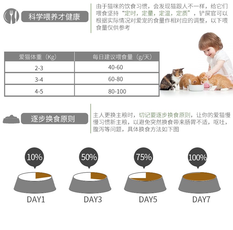 Remy Gao Aoli thức ăn cho mèo 5 kg 500g5 túi cá đại dương hương vị mèo cưng mèo ngắn Anh mèo xanh 2,5kg - Cat Staples thức ăn royal canin