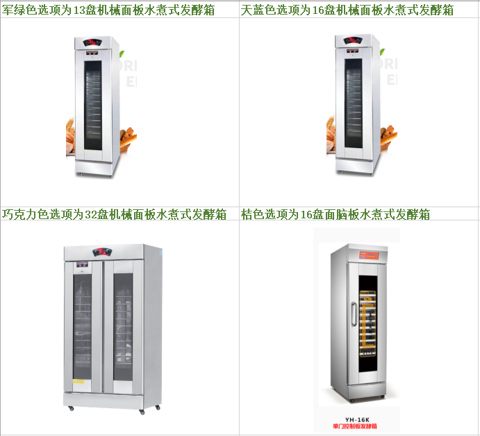 Bread fermentation box commercial baking automatic bread machine steamed buns wake-up machine incubator steamer wake-up box
