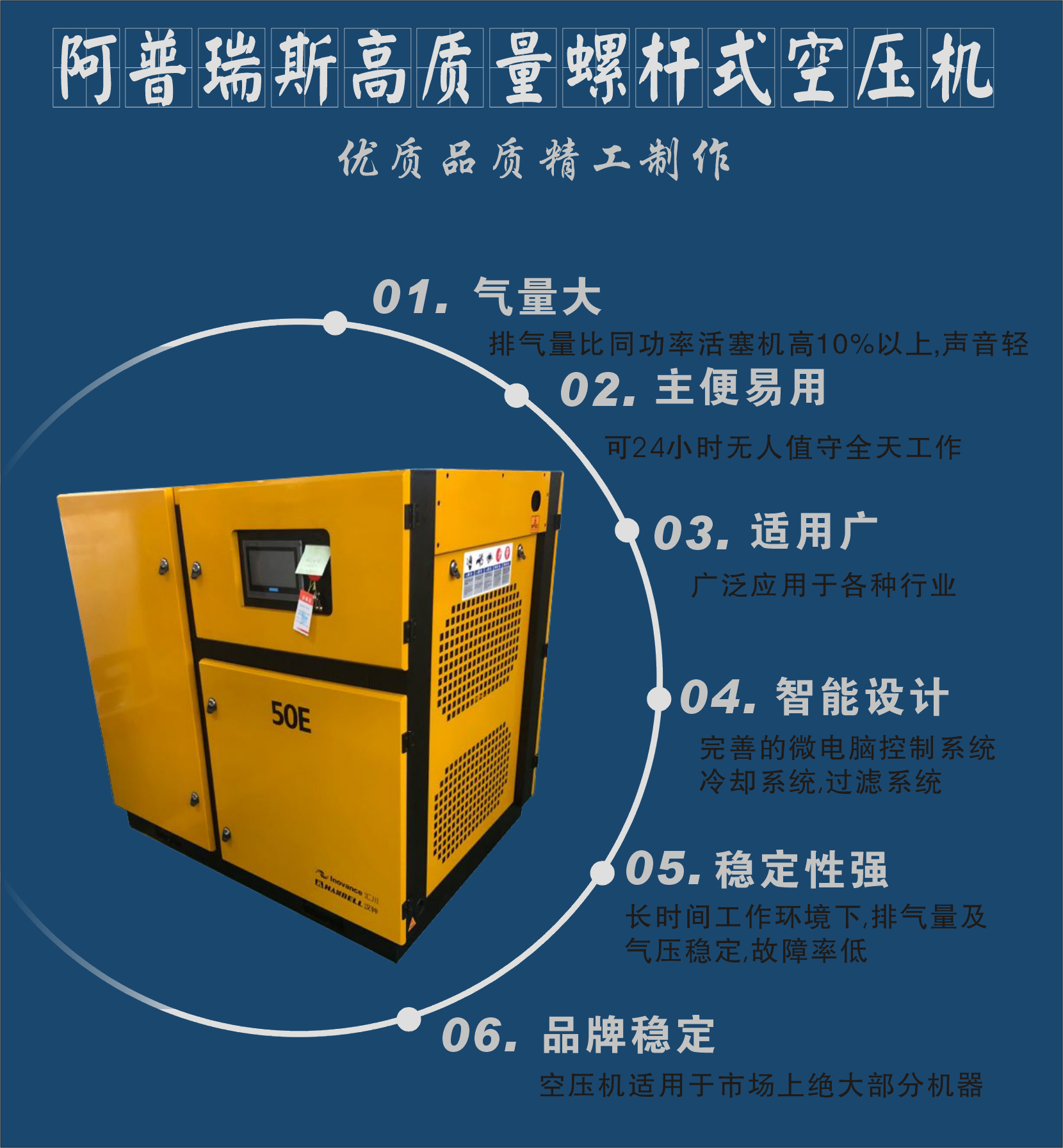 High-end permanent magnet variable frequency screw air compressor 2 4 8 screw air compressor 15kw open screw machine energy-saving silent