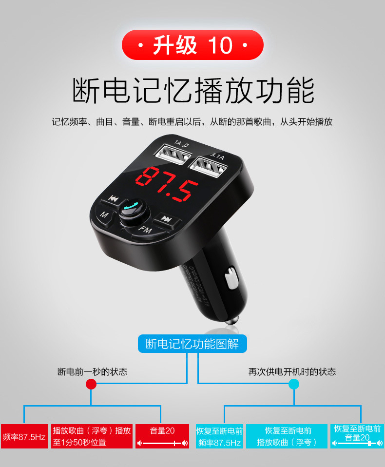 5.0 Bộ thu Bluetooth xe MP3 Bộ chuyển đổi Máy nghe nhạc Điện thoại di động Đĩa phụ kiện xe hơi Thuốc lá bật lửa sạc xe hơi - Trình phát TV thông minh củ phát wifi không dây