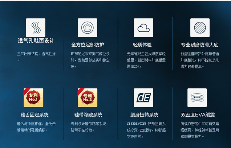 Chaussures de Badminton uniGenre - Ref 846745 Image 23