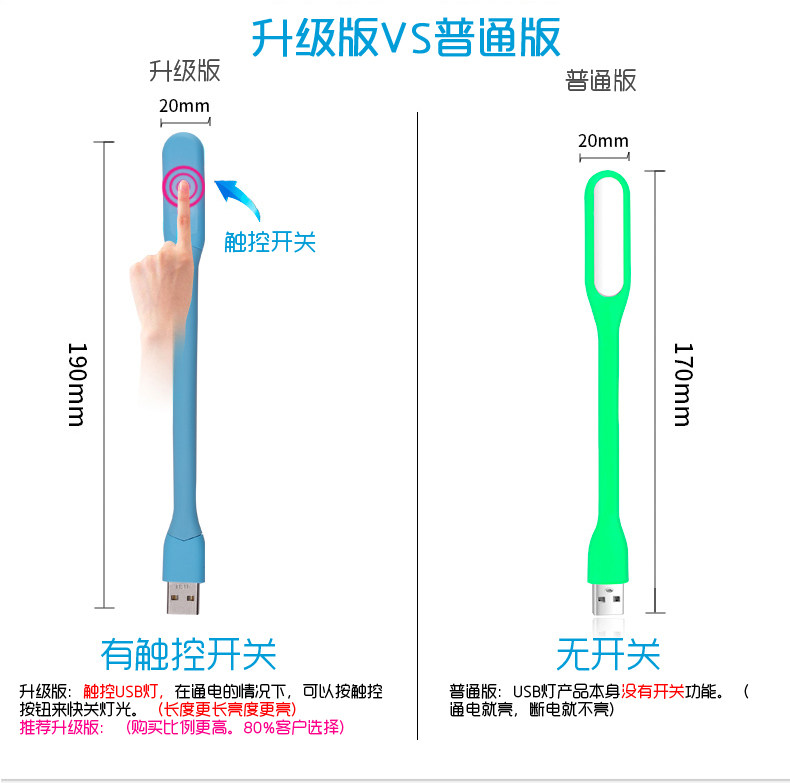 Lampe USB - Ref 378076 Image 8