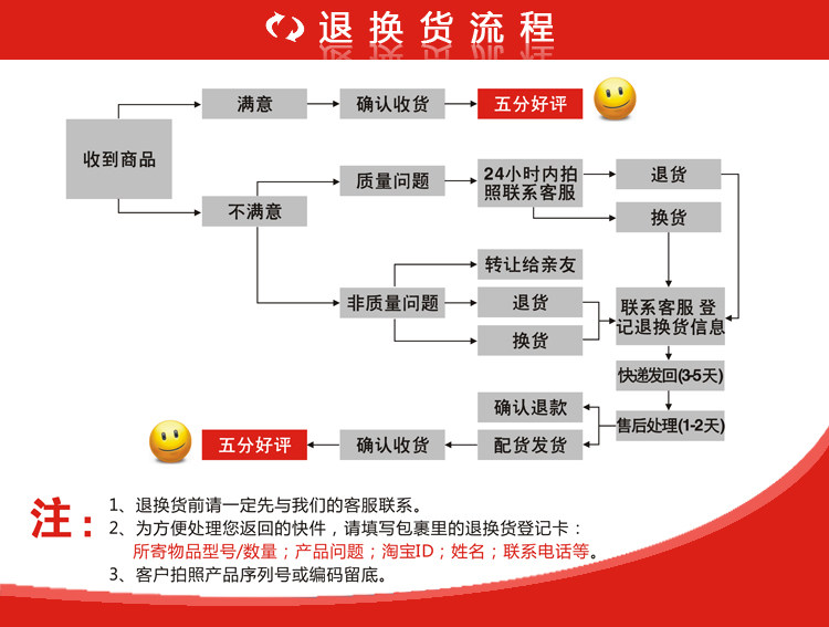 Lunettes 3D GETD    - Ref 2623502 Image 4