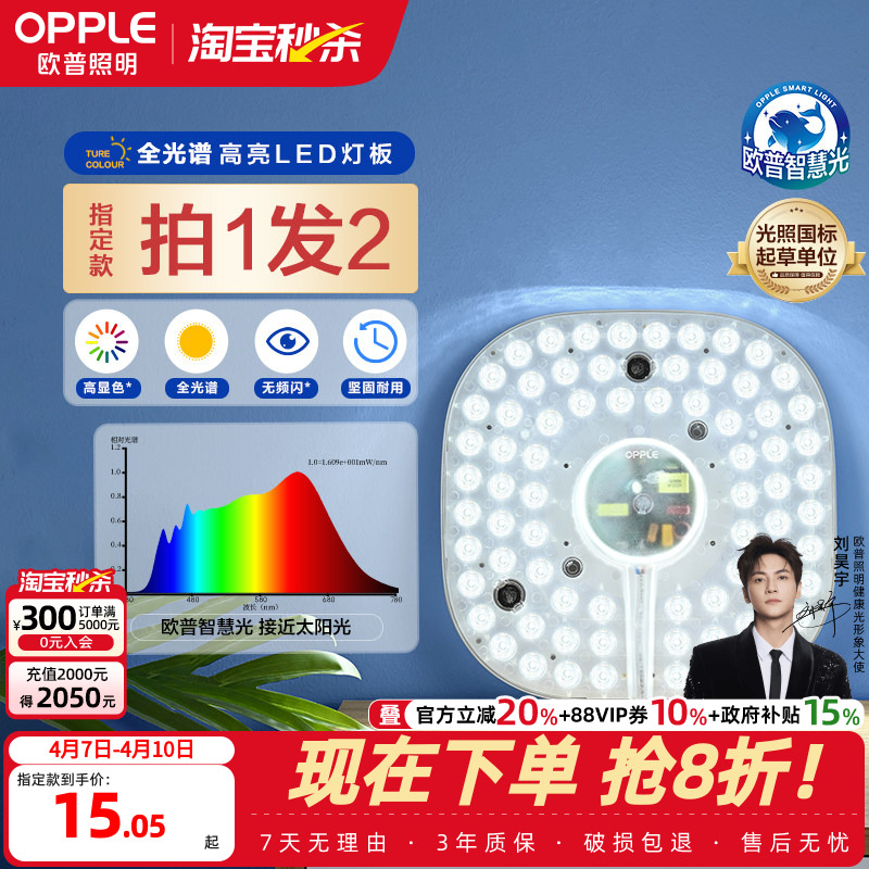 Opple Lighting LEDフルスペクトル目保護シーリングライトパネル改修キット：丸型ライトパネル、省エネランプコア、電球、ライトストリップ