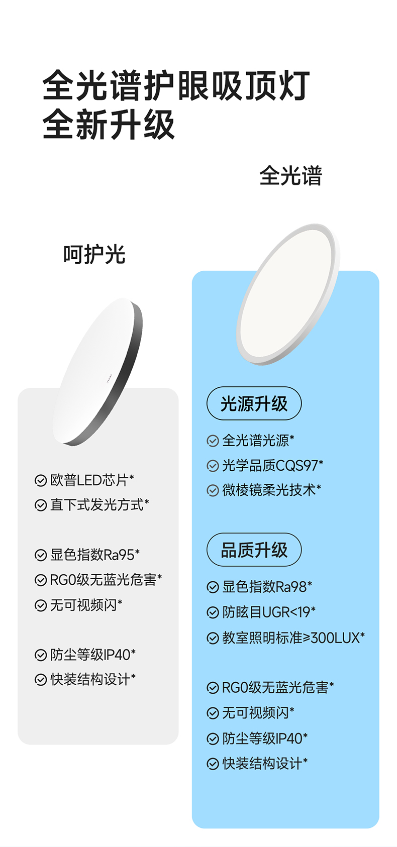 光I系列-新优化_03.jpg