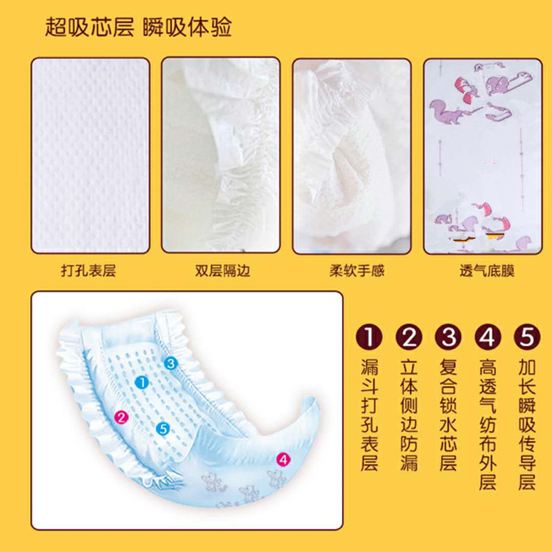 Loại bé siêu mỏng thoáng khí cho bé BB tã m code 50 miếng không tã tã bỉm nanu thật và giả