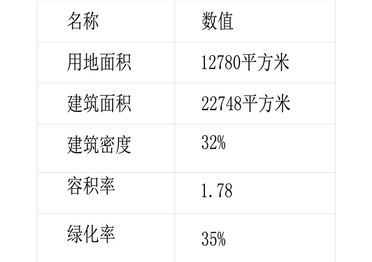 TU03114居住区小区规划方案设计cad图纸su模型psd分析图总图-13