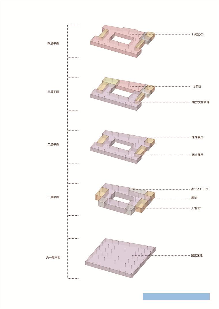 NO00887活动中心全套设计高清文本pdf+效果图+cad(总图平立剖)-14