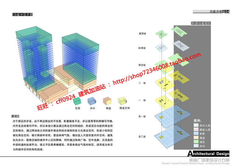 NO01213两座塔楼办公设计项目中标文本汇报册及cad总图平面-7