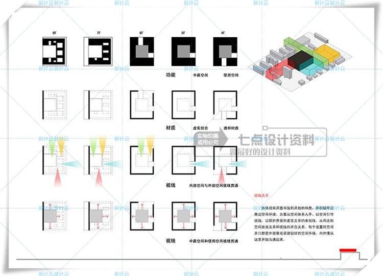 TU00831大学图书中心全套文本+cad施工图+su模型建筑设计-9