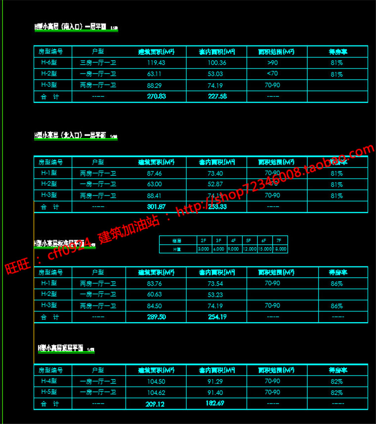 NO001689层住宅楼设计小高层住宅SU模型+CAD图纸+效果图建筑...-6