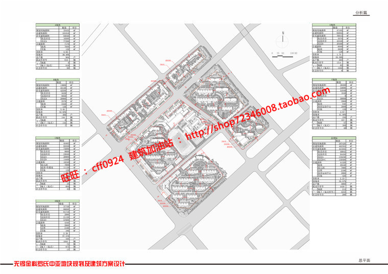 NO00466居住区小区住宅规划设计效果图文本cad总图/平面/户型-7