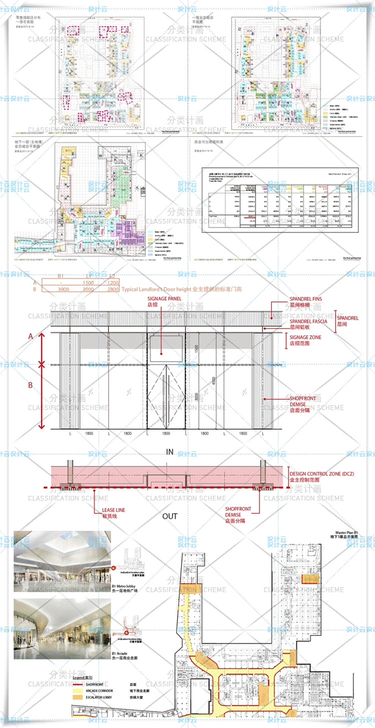 TU00510成都远洋太古里（文本+CAD+SU+立面控制手册等)-4