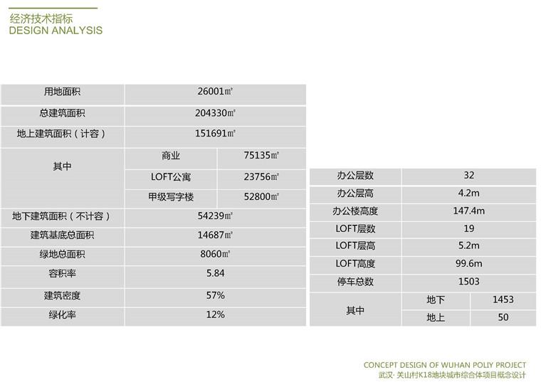 NO00885商业综合体设计方案高清文本pdf+效果图+cad(平面)-11