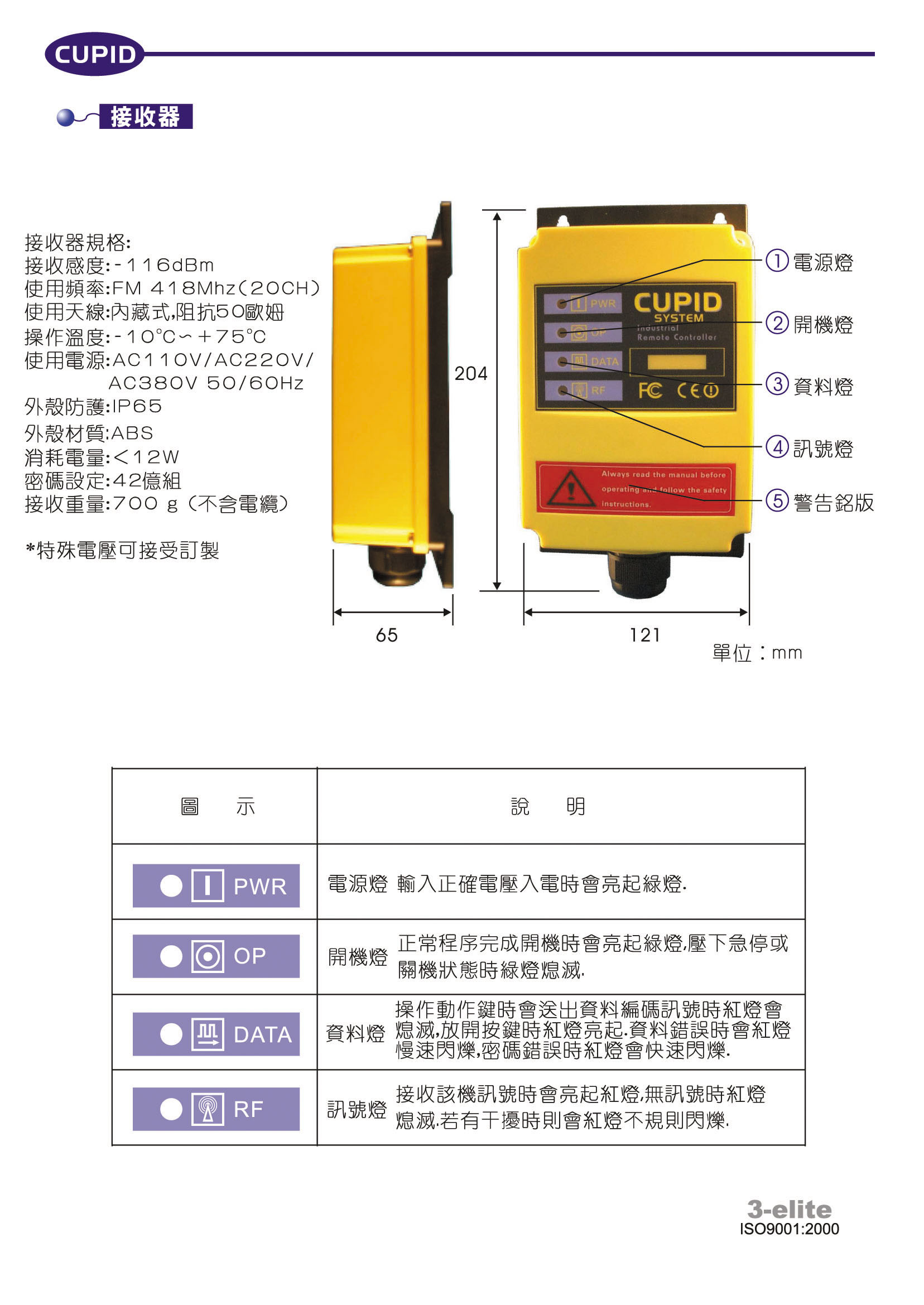 Q100 Q100S Q100AB Q112 Single Dual speed Q112 Q112 Wireless Remote Control