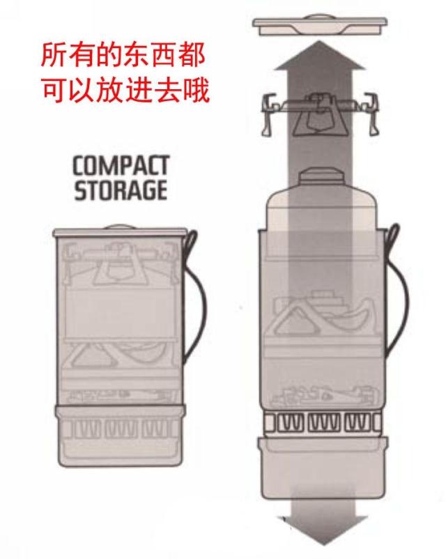 Chính hãng Jiebao jetboil Flash-Carbon bếp gas ngoài trời bếp cắm trại bếp lò bếp gió - Bếp lò / bộ đồ ăn / đồ nướng dã ngoại bếp nướng than ngoài trời