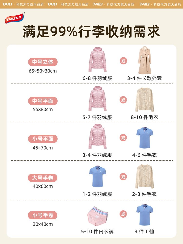 Taili down Jacket Travel Storage Bag Vacuum Compression Suitcase Special No-Pump Clothes Organizer Hand-Rolled for Travel