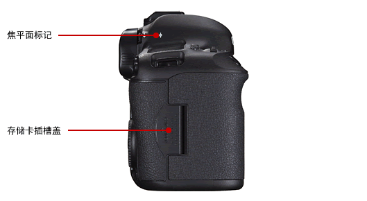 Canon Canon kỹ thuật số SLR 5D Mark III 5D3 độc lập gốc xác thực đặc biệt