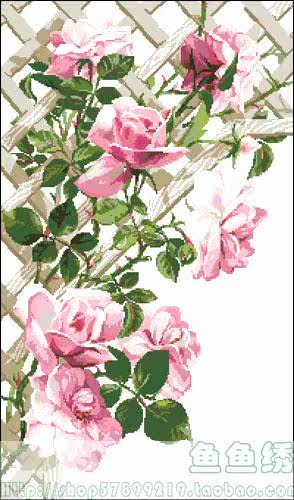 Cross stitch source file electronic drawings re-drawing Riolis898 Roses Pink Roses