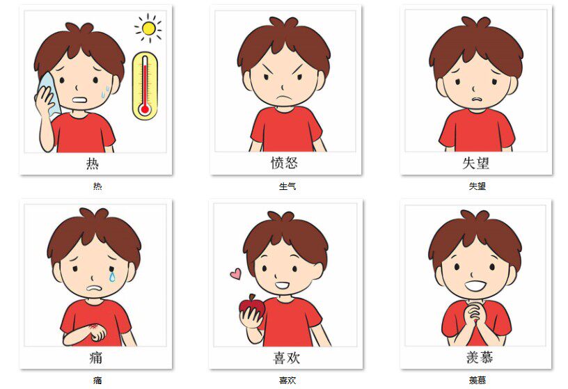 真人 卡通情緒表情卡自閉症 孤獨症 協康會面部表情認別訓練卡