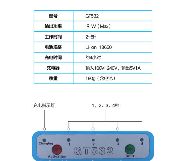 Ventilateur USB - Ref 400322 Image 20