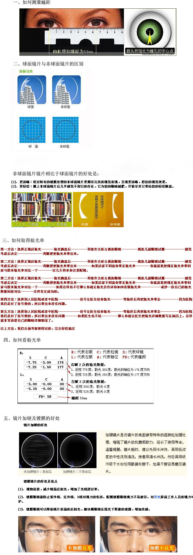 Siêu tầm nhìn chúng tôi bảo vệ bức xạ nhựa màu xanh lá cây phim ống kính 1.67 ống kính cận thị kính