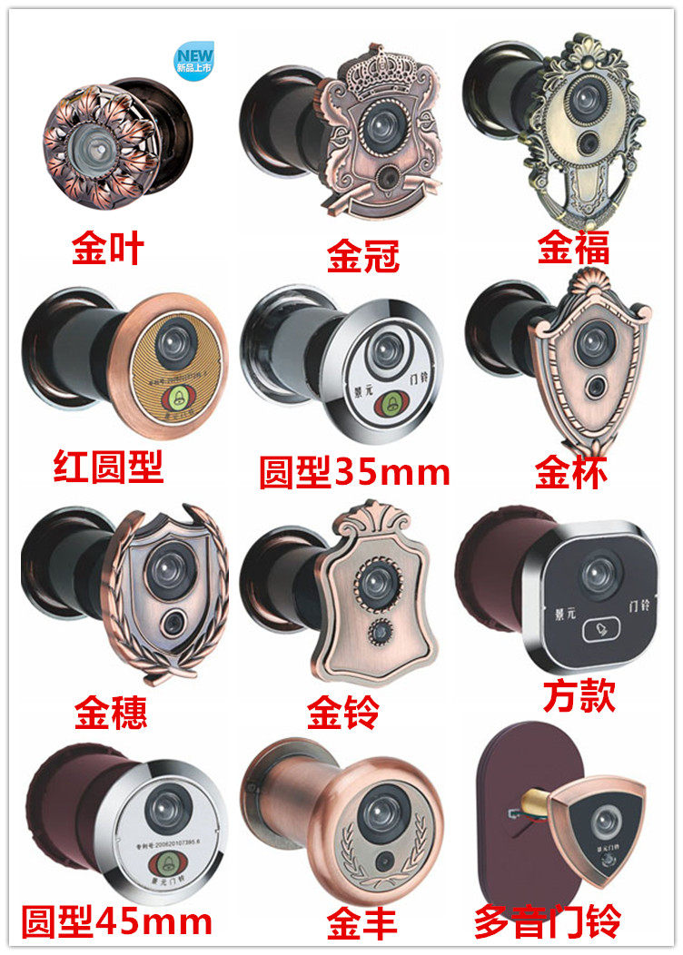 Buyang anti-theft door peephole: security and convenience, all in one ...