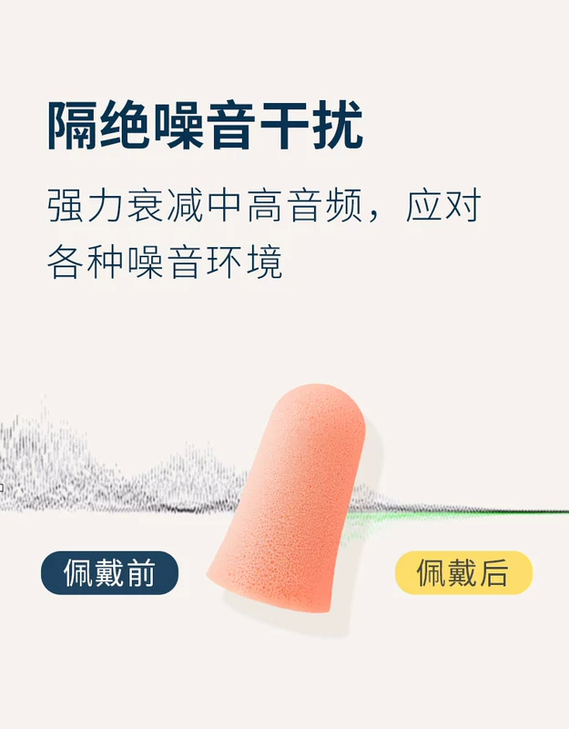 Nút bịt tai Aneryou của Đức chống ồn siêu cách âm artifact bịt tai ngủ có ký túc xá ngủ ngáy đặc biệt bông nhét tai chống ồn