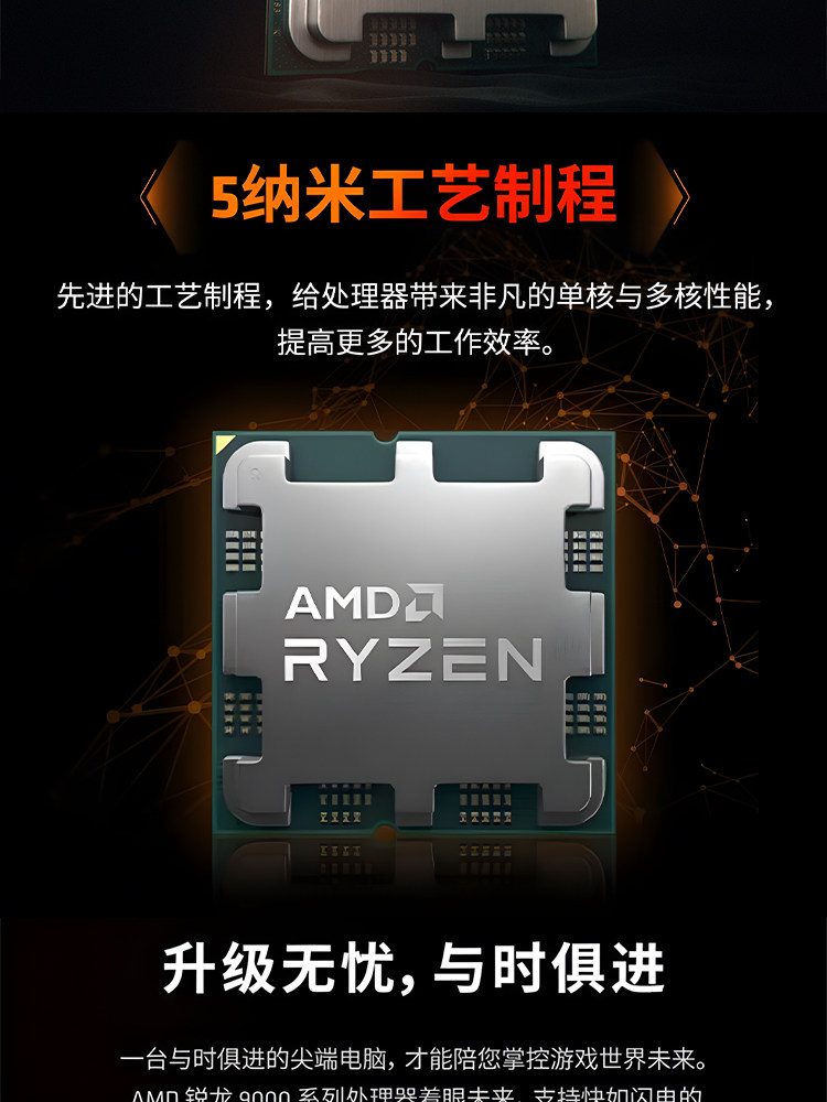 AMD B650M Motherboard CPU Bundle: Ryzen 9600X B850 ITX - Taobao product photo 6