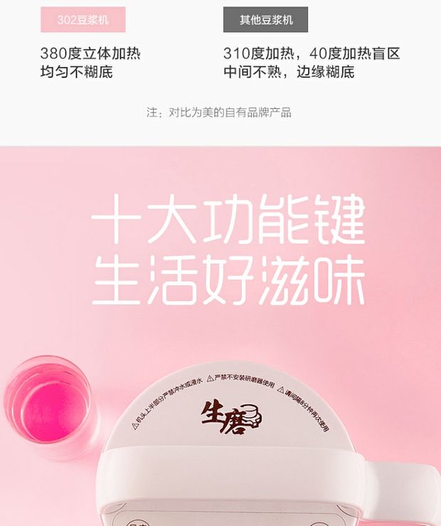 Máy làm sữa đậu nành của Mỹ nhỏ 1-2-3-4 người bị hỏng tường lọc miễn phí tự động nấu nước ép trái cây đa chức năng - Sữa đậu nành Maker máy làm sữa hạt philip