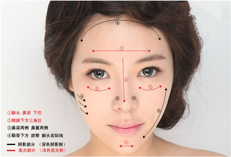 Xác thực Ling điểm hai màu khả năng sửa chữa bột bóng cao ánh sáng bóng mũi sửa chữa bóng tối làm sáng stereo cố định trang điểm phấn highlight