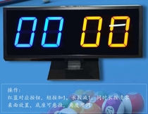 Arashiyama electronic scorer