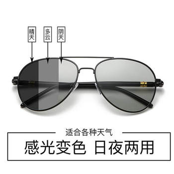 Hd polarizer cabney promotion polarization